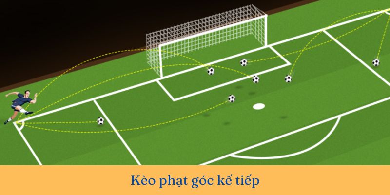 kèo phạt góc là gì 