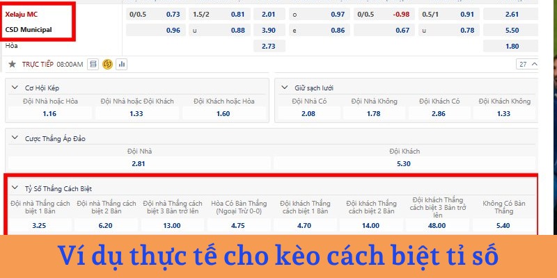 Xét kèo cách biệt tỷ số Xelaju MC vs CSD Municipal