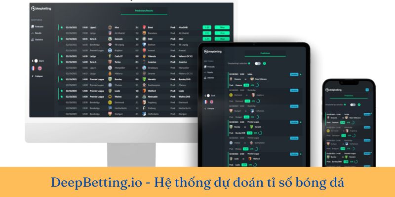 Phân tích trận đấu bóng đá bằng trí tuệ nhân tạo